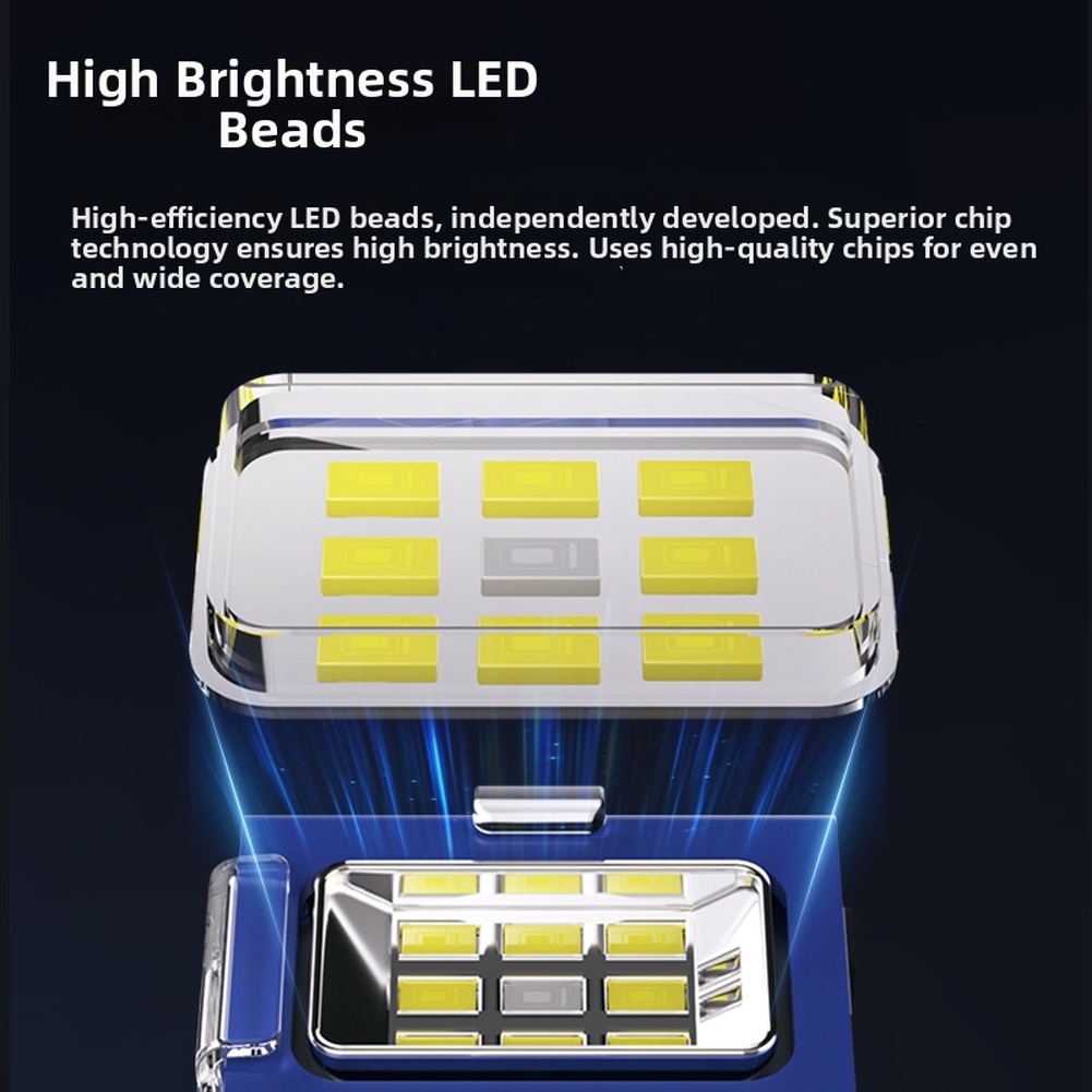 Rechargeable LED Headlamp Mult - Running Gear Outdoor 评论和价格