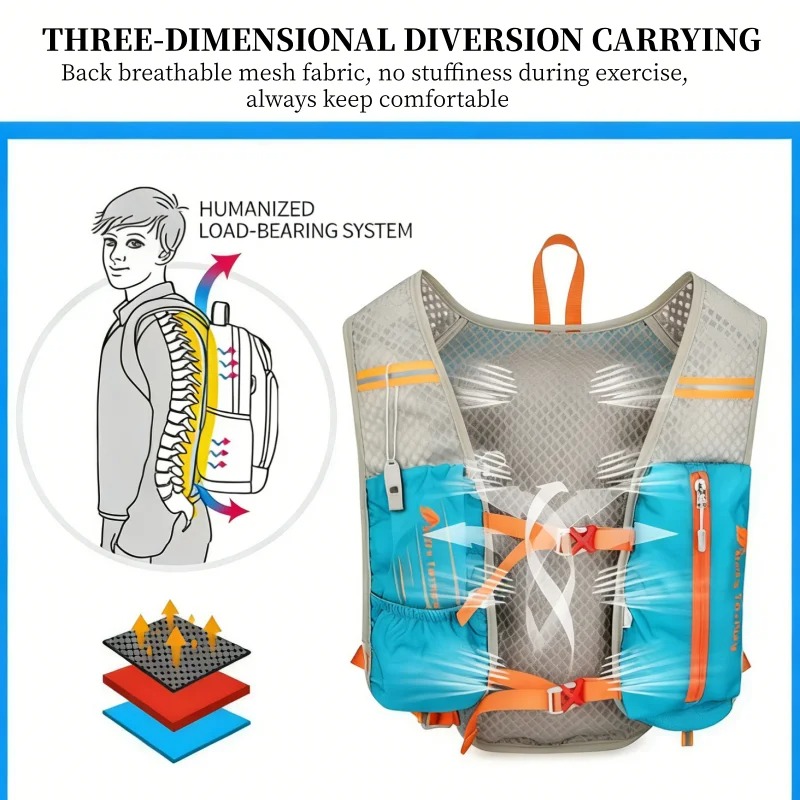 Running Vest Backpack Marathon - Running Gear Water 评论和价格