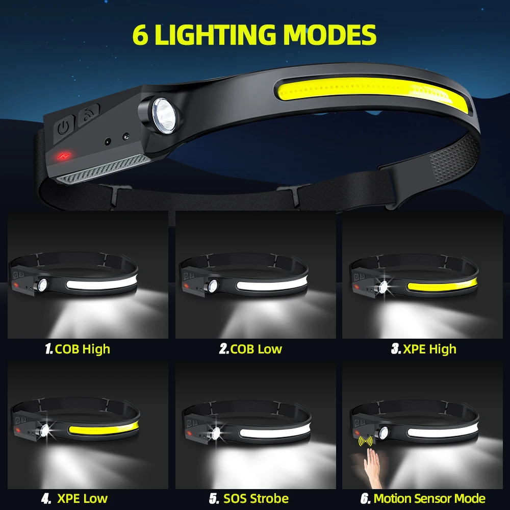 Sensor Headlamp LED Head Flash - Running Headlamp Led 评论和价格
