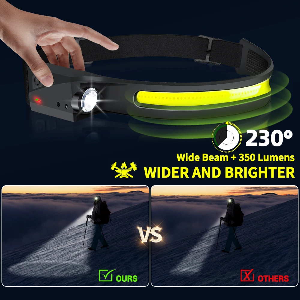 Sensor Headlamp LED Head Flash - Running Headlamp Led 评论和价格